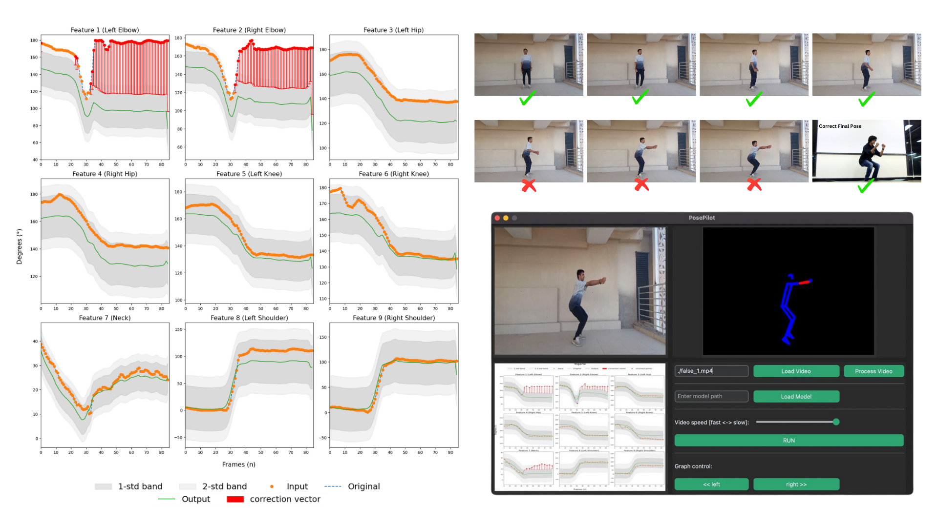 PosePilot: A Novel Posture Correction System Leveraging BiLSTM and Multihead Attention